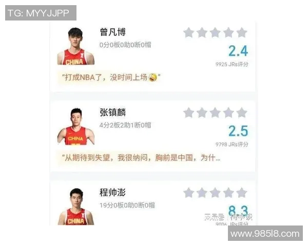 球星绯闻评分出炉：是高光还是低迷？